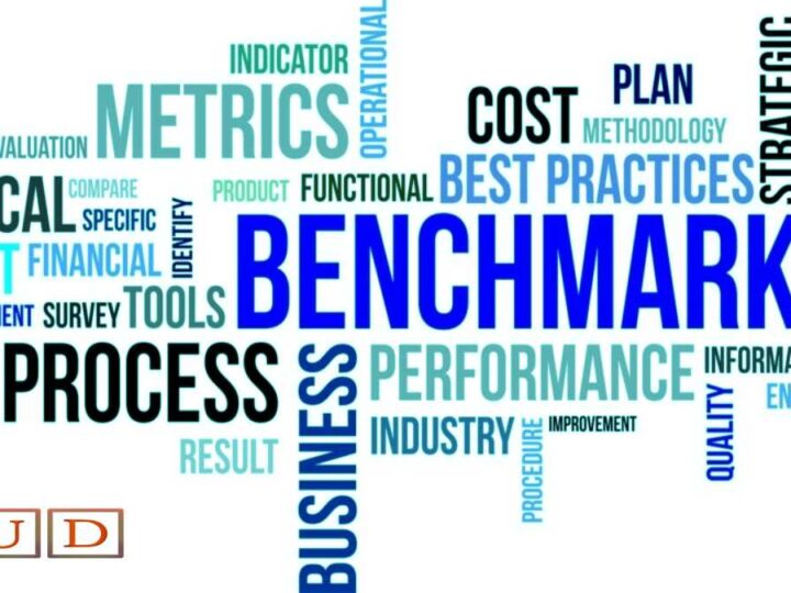 Benchmarking – What It Is And How It Is Applied