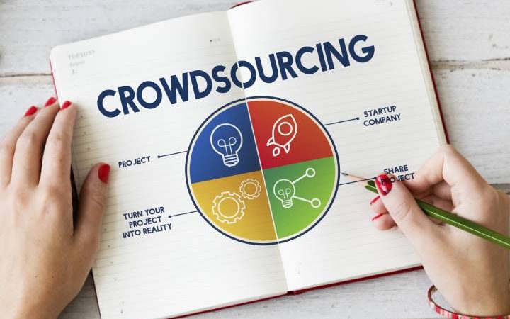 What Is Crowdsourcing And How Can It Be Used In Digital Marketing