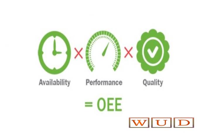 How Do We Measure Overall Equipment Effectiveness?