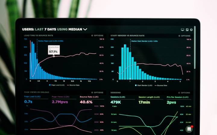 What Is Market Research And How To Apply It In 7 Steps?